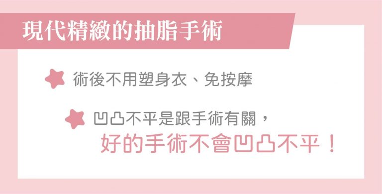 術後凹凸不平與手術技術有關，麗波顯微套管抽脂是現代的精緻抽脂手術，曲線平順自然