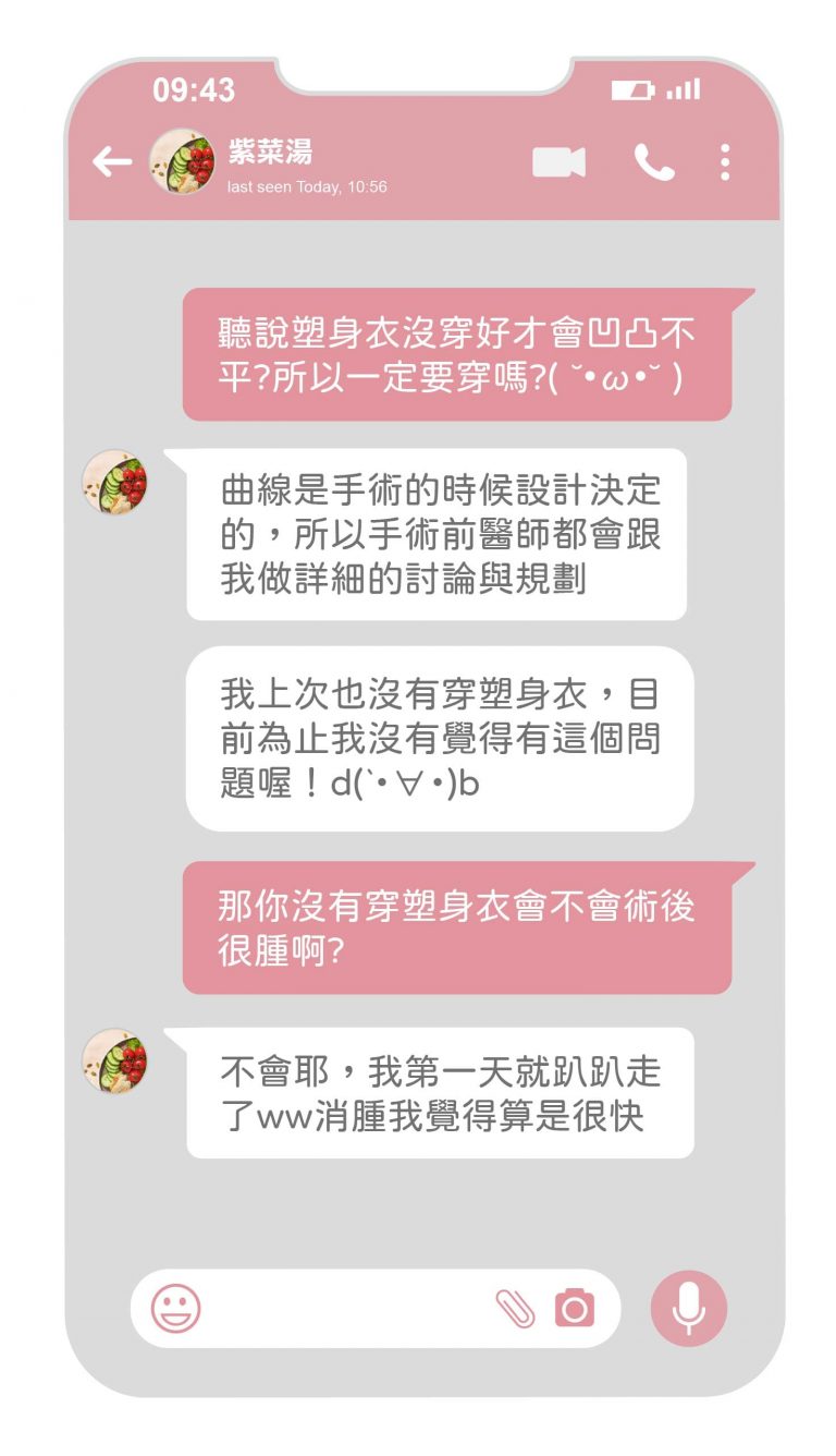 為何顯微套管抽脂不需要穿塑身衣的原因，手術客抽脂常見問題、麗波永康破解穿塑身衣的迷思